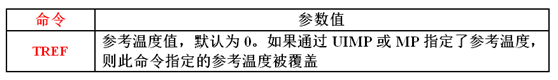 ansys怎么停止任务